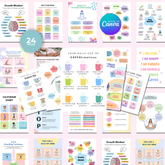 Mental Health Poster & Infographic Bundle 24 Vibrant, Ready-to-Use Designs for Healing & Growth | Includes Private Label Rights (PLR)