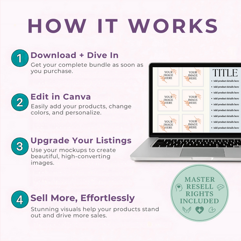 The Ultimate Mockup Bundle | 50 Stunning Canva Templates to Showcase Your Digital Products & Boost Your Sales