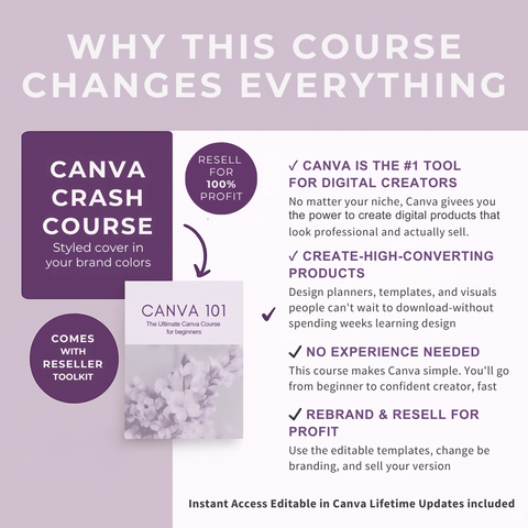 The Canva Masterclass | Your Complete Guide to Creating Stunning Designs with Confidence & Ease