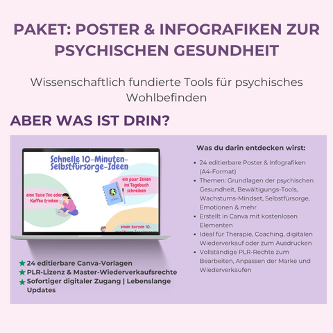 Poster & Infografik Bundle: Mentale Gesundheit | 24 Lebendige, Sofort Einsatzbereite Designs für Heilung & Wachstum | Inklusive Private Label Rights (PLR)