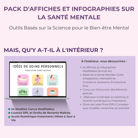 Bundle d'Affiches & Infographies sur la Santé Mentale | 24 Designs Vibrants et Prêts à l'Emploi pour la Guérison & la Croissance | Inclut les Droits de Label Privé (PLR)
