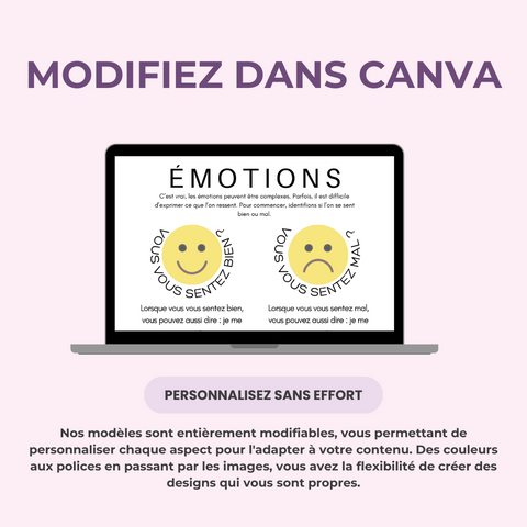 Bundle d'Affiches & Infographies sur la Santé Mentale | 24 Designs Vibrants et Prêts à l'Emploi pour la Guérison & la Croissance | Inclut les Droits de Label Privé (PLR)