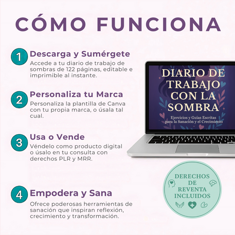 Diario de Trabajo de Sombras | Un Diario Guiado de 122 Páginas con Preguntas y Ejercicios para la Sanación y el Autodescubrimiento | Incluye PLR y MRR