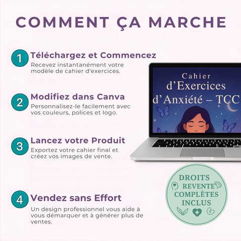 Cahier d'Exercices TCC pour l'Anxiété | Un Guide Modifiable de plus de 80 Pages pour le Calme & la Clarté | Inclut les Droits de Label Privé (PLR)