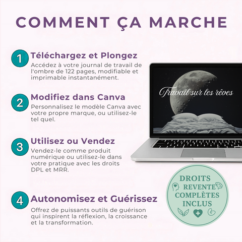 Le Journal du Travail de l'Ombre | Un Journal Guidé de 122 Pages avec Pistes & Exercices pour la Guérison & la Découverte de Soi | Inclut PLR & MRR