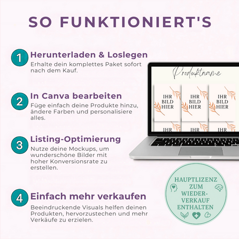 Das Ultimative Mockup-Bundle | 50 Beeindruckende Canva-Vorlagen, um Ihre digitalen Produkte zu präsentieren & Ihren Umsatz zu steigern