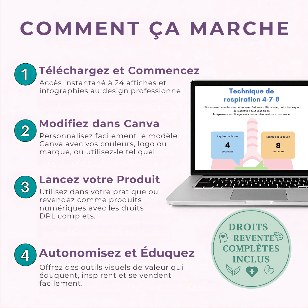 Bundle d'Affiches & Infographies sur la Santé Mentale | 24 Designs Vibrants et Prêts à l'Emploi pour la Guérison & la Croissance | Inclut les Droits de Label Privé (PLR) - RCC