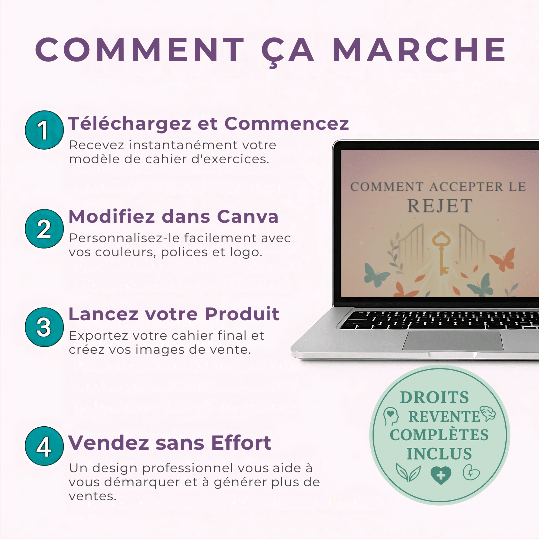 Comment Accueillir le Rejet | Un Guide de 53 Pages pour Bâtir une Confiance Inébranlable | Inclut PLR & MRR - RCC