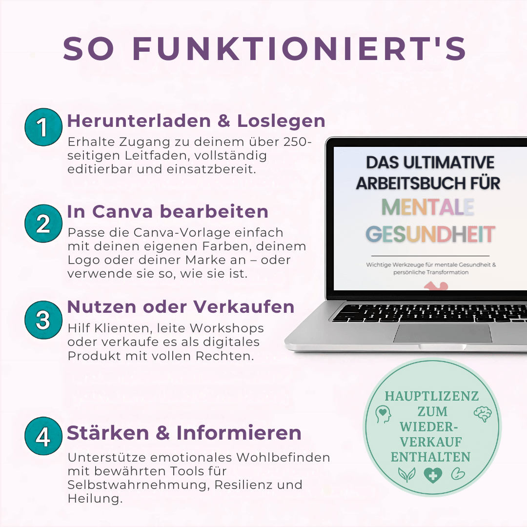 Das Ultimative Arbeitsbuch für Mentale Gesundheit | Ein umfassender All - in - One Leitfaden mit über 250 Seiten für Heilung & Resilienz | Inklusive Private Label Rights (PLR) - RCC