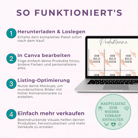 Das Ultimative Mockup - Bundle | 50 Beeindruckende Canva - Vorlagen, um Ihre digitalen Produkte zu präsentieren & Ihren Umsatz zu steigern - RCC