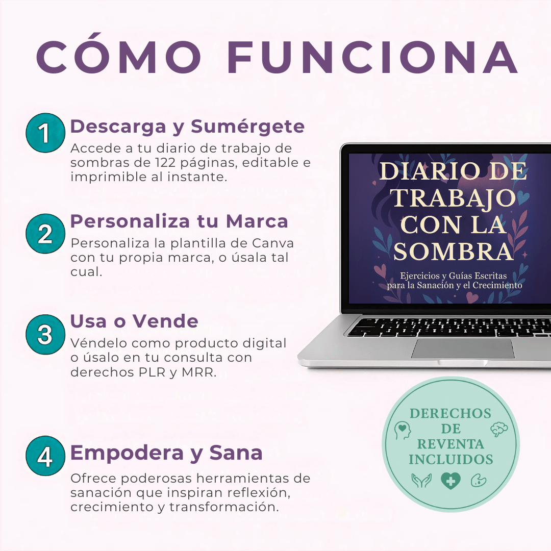 Diario de Trabajo de Sombras | Un Diario Guiado de 122 Páginas con Preguntas y Ejercicios para la Sanación y el Autodescubrimiento | Incluye PLR y MRR - RCC