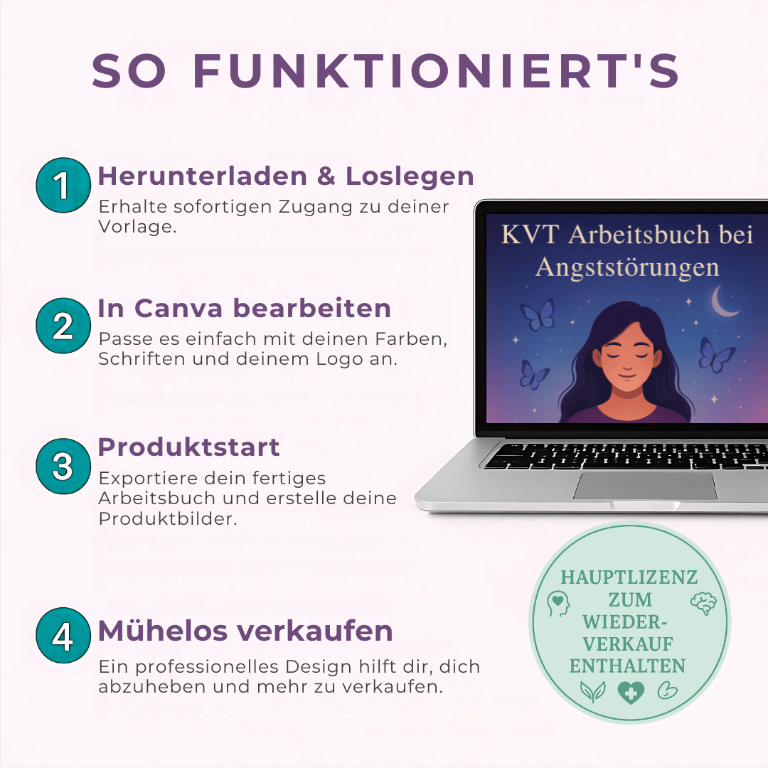 KVT - Arbeitsbuch bei Angststörungen | Ein editierbarer Leitfaden mit über 80 Seiten für Ruhe & Klarheit | Inklusive Private Label Rights (PLR) - RCC