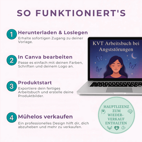 KVT - Arbeitsbuch bei Angststörungen | Ein editierbarer Leitfaden mit über 80 Seiten für Ruhe & Klarheit | Inklusive Private Label Rights (PLR) - RCC