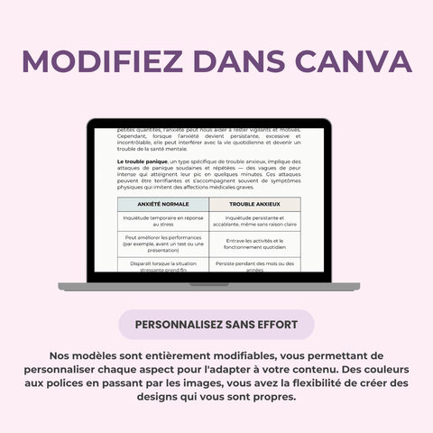 Le Guide Ultime de la Santé Mentale | Un Manuel Complet de plus de 250 Pages pour la Guérison & la Résilience | Inclut les Droits de Label Privé (PLR) - RCC