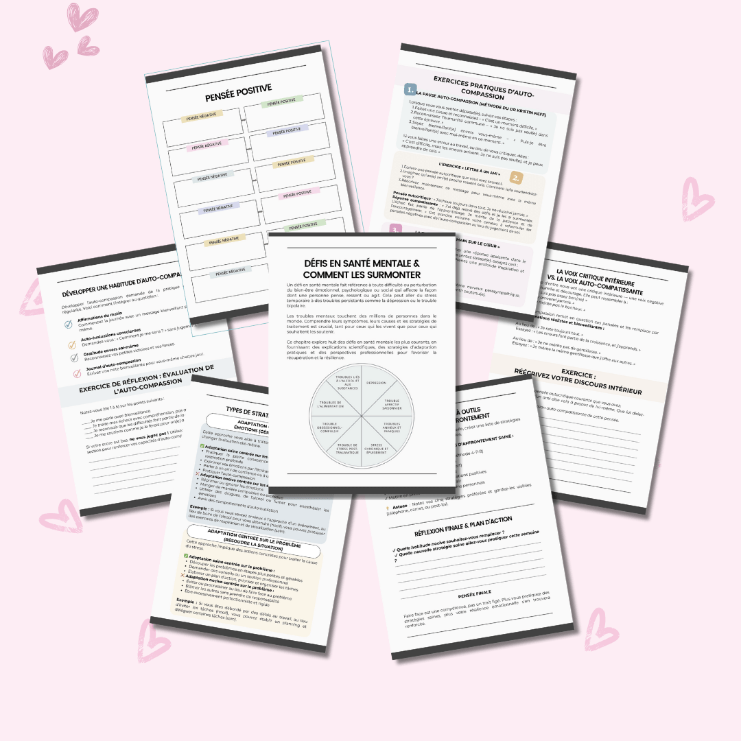 Le Guide Ultime de la Santé Mentale | Un Manuel Complet de plus de 250 Pages pour la Guérison & la Résilience | Inclut les Droits de Label Privé (PLR) - RCC