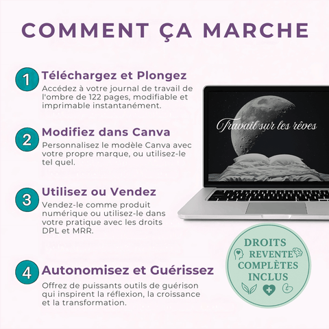 Le Journal du Travail de l'Ombre | Un Journal Guidé de 122 Pages avec Pistes & Exercices pour la Guérison & la Découverte de Soi | Inclut PLR & MRR - RCC