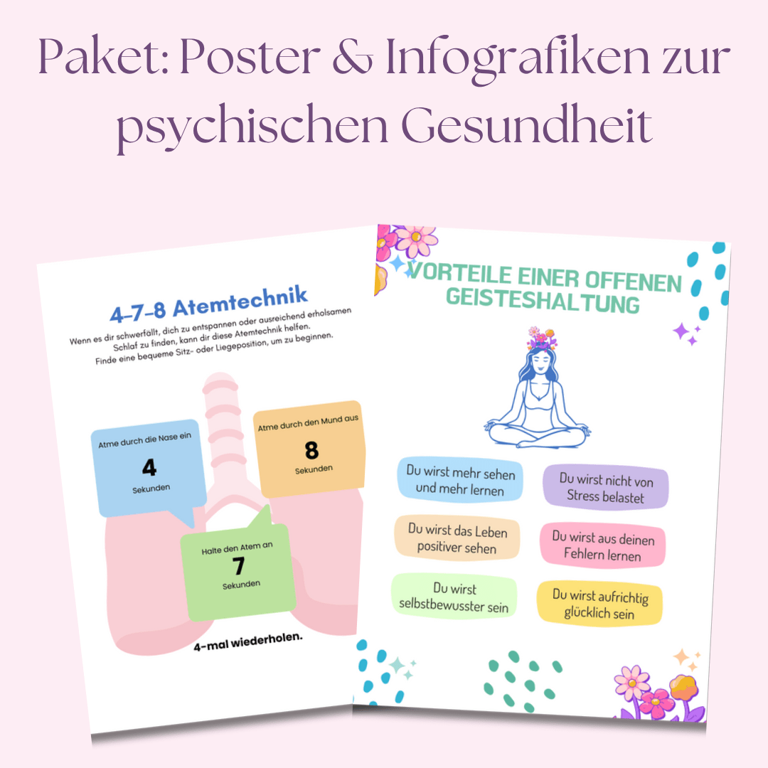 Poster & Infografik Bundle: Mentale Gesundheit | 24 Lebendige, Sofort Einsatzbereite Designs für Heilung & Wachstum | Inklusive Private Label Rights (PLR) - RCC