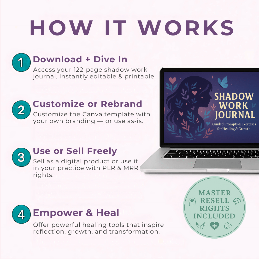 The Shadow Work Journal ✨ A 122 - Page Guided Journal with Prompts & Exercises for Healing & Self - Discovery | Includes PLR & MRR - RCC