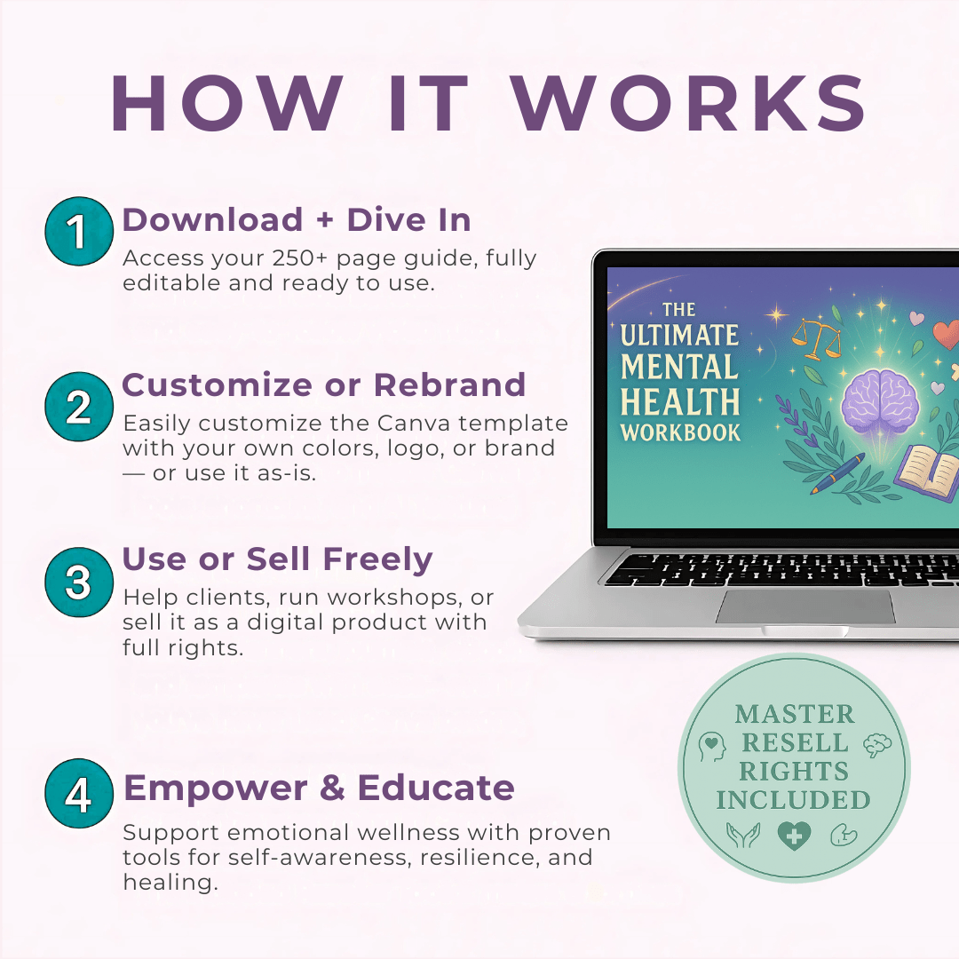 The Ultimate Mental Health Workbook A 250+ Page All - in - One Guide for Healing & Resilience | Includes Private Label Rights (PLR) - RCC