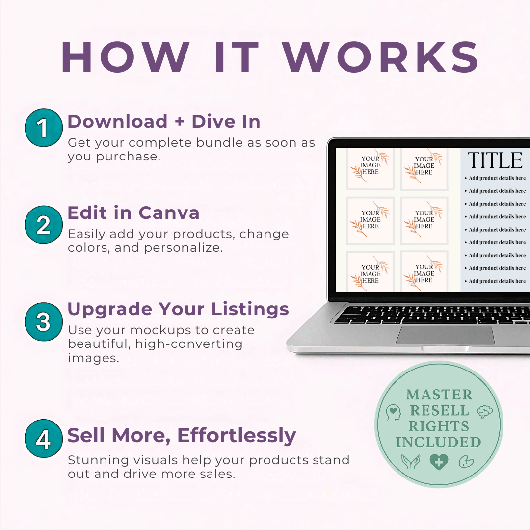 The Ultimate Mockup Bundle | 50 Stunning Canva Templates to Showcase Your Digital Products & Boost Your Sales - RCC